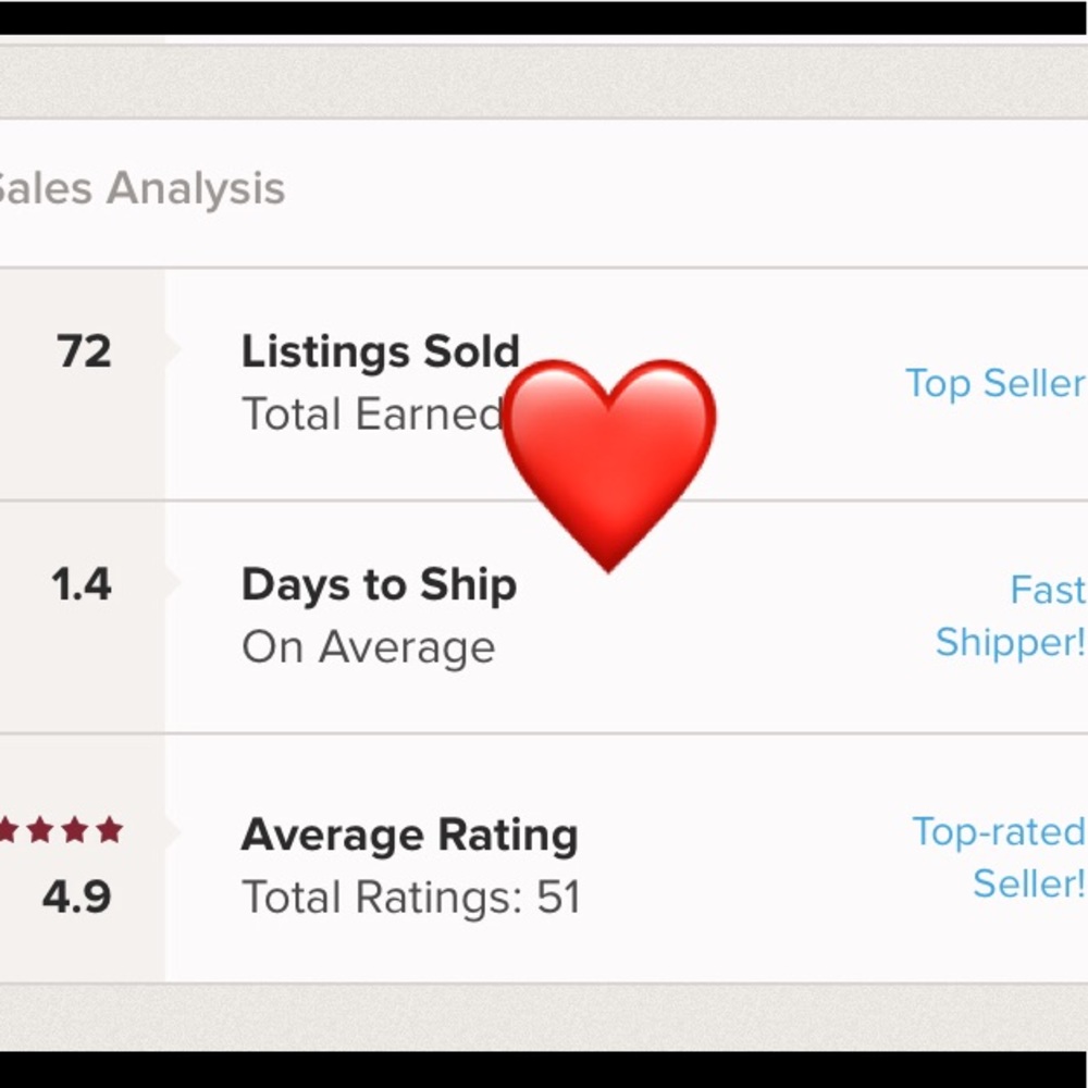 Top rated Seller!! Fast Shipper!!